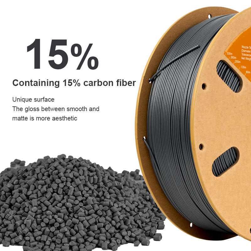 عرض كبير من ERYONE: خيوط PETG  - مراجعة 3D Printing Nylon وسعره