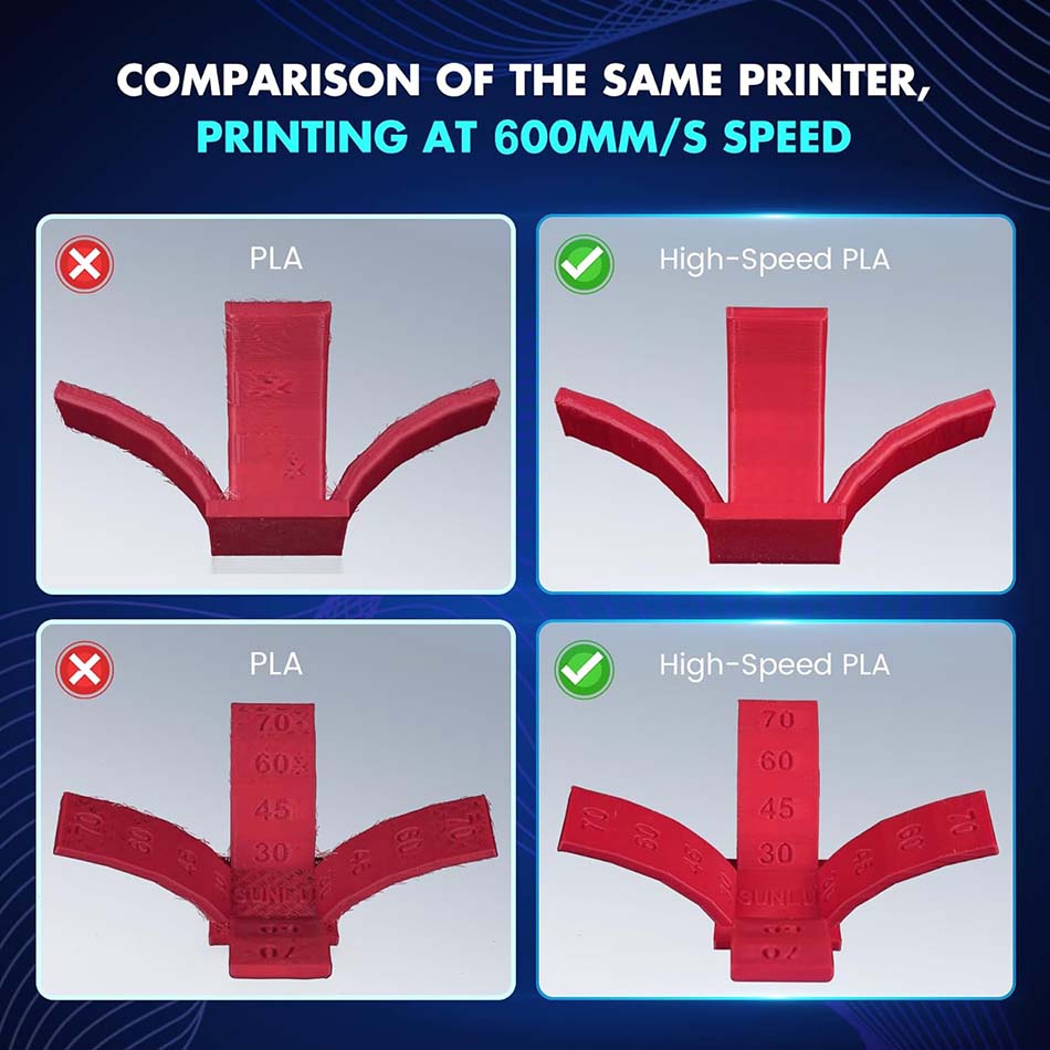 خيوط طباعة ثلاثية الأبعاد JAYO - مراجعة 3D Printing Nylon وسعره