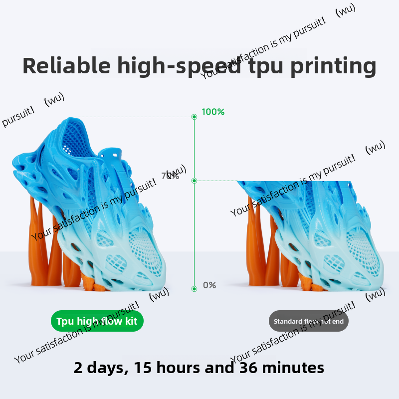 مناسب لمجموعة Bambu lab H2D TP - مراجعة 3D Printing Bambu Lab وسعره